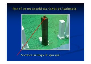 Pearl of the sea costa del este. Cálculo de Acceleración
Se coloca un tanque de agua aquí
 