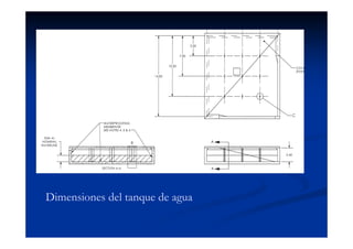 Dimensiones del tanque de agua
 