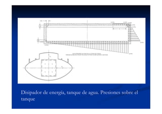 Disipador de energía, tanque de agua. Presiones sobre el
tanque
 