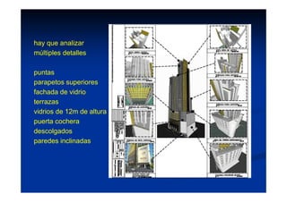 hay que analizar
múltiples detalles
puntas
parapetos superiores
fachada de vidrio
terrazas
vidrios de 12m de altura
puerta cochera
descolgados
paredes inclinadas
 