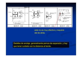 Detalles de anclaje, generalmente pernos de expansión, y hay
que tener cuidado con la distancia al borde.
este no es muy efectivo y requiere
del de atrás.
 
