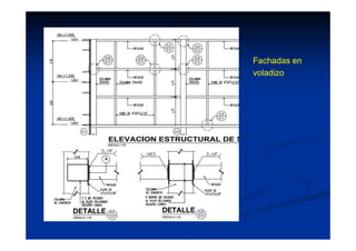 Fachadas en
voladizo
 