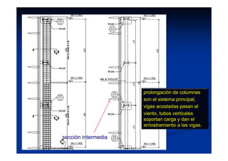 prolongación de columnas
son el sistema principal,
vigas acostadas pasan el
viento, tubos verticales
soportan carga y dan el
arriostramiento a las vigas.
sección intermedia
 