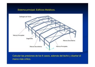 Sistema principal. Edificios Metálicos.
Calcular las presiones de los 6 casos, además del techo y diseñar el
marco más crítico.
 