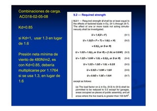 Combinaciones de carga.
ACI318-02-05-08
Kd=0.85
si Kd=1, usar 1.3 en lugar
de 1.6
Presión neta mínima de
viento de 480N/m2, es
con Kd=0.85, debería
multiplicarse por 1.1764
si se usa 1.3, en lugar de
1.6
 