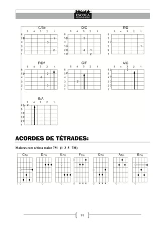91
ACORDES DE TÉTRADES:
Maiores com sétima maior 7M (1 3 5 7M)
 