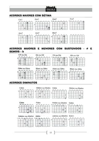 ACORDES MAIORES COM SÉTIMA




ACORDES MAIORES E MENORES COM SUSTENIDOS - # E
BEMOIS – b




ACORDES DIMINUTOS




                        13
 