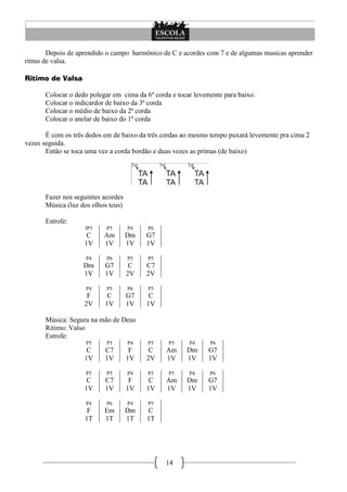 Depois de aprendido o campo harmônico de C e acordes com 7 e de algumas musicas aprender
ritmo de valsa.

Ritimo de Valsa

      Colocar o dedo polegar em cima da 6º corda e tocar levemente para baixo.
      Colocar o indicardor de baixo da 3ª corda
      Colocar o médio de baixo da 2ª corda
      Colocar o anelar de baixo do 1ª corda

       É com os três dedos em de baixo da três cordas ao mesmo tempo puxará levemente pra cima 2
vezes seguida.
       Então se toca uma vez a corda bordão e duas vezes as primas (de baixo)




      Fazer nos seguintes acordes
      Música (luz dos olhos teus)

      Estrofe:
                    IP5    P5       P4   P6
                     C    Am        Dm   G7
                    1V    1V        1V   1V

                    P4     P6       P5   P5
                   Dm      G7        C   C7
                   1V      1V       2V   2V

                    P4     P5       P6   P5
                     F      C       G7    C
                    2V     1V       1V   1V

      Música: Segura na mão de Deus
      Ritimo: Valso
      Estrofe:
                    P5     P5       P4   P5     P5     P4     P6
                     C     C7        F    C    Am     Dm     G7
                    1V     1V       1V   2V    1V     1V     1V

                    P5     P5       P4   P5     P5     P4     P6
                     C     C7        F    C    Am     Dm     G7
                    1V     1V       1V   1V    1V     1V     1V

                    P4     P6       P4   P5
                     F    Em        Dm   C
                    1T    1T        1T   1T




                                               14
 
