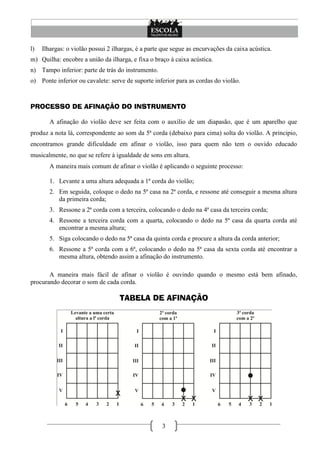 l)   Ilhargas: o violão possui 2 ilhargas, é a parte que segue as encurvações da caixa acústica.
m) Quilha: encobre a uniã...
