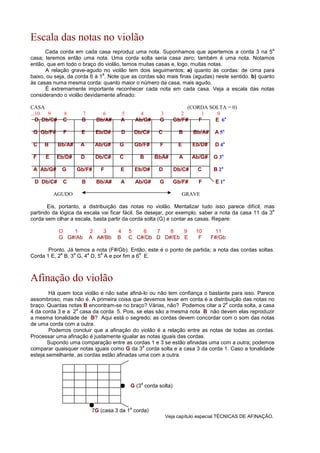 Escala das notas no violão
Cada corda em cada casa reproduz uma nota. Suponhamos que apertemos a corda 3 na 5
a
casa; teremos então uma nota. Uma corda solta seria casa zero; também é uma nota. Notamos
então, que em todo o braço do violão, temos muitas casas e, logo, muitas notas.
A relação grave-agudo no violão tem dois seguimentos; a) quanto às cordas: de cima para
baixo, ou seja, da corda 6 à 1
a
. Note que as cordas são mais finas (agudas) neste sentido. b) quanto
às casas numa mesma corda: quanto maior o número da casa, mais agudo.
É extremamente importante reconhecer cada nota em cada casa. Veja a escala das notas
considerando o violão devidamente afinado:
CASA (CORDA SOLTA = 0)
...10 9 8 7 6 5 4 3 2 1 0
D Db/C# C B Bb/A# A Ab/G# G Gb/F# F E 6a
G Gb/F# F E Eb/D# D Db/C# C B Bb/A# A 5a
C B Bb/A# A Ab/G# G Gb/F# F E Eb/D# D 4a
F E Eb/D# D Db/C# C B BbÁ# A Ab/G# G 3a
A Ab/G# G Gb/F# F E Eb/D# D Db/C# C B 2a
D Db/C# C B Bb/A# A Ab/G# G Gb/F# F E 1a
AGUDO GRAVE
Eis, portanto, a distribuição das notas no violão. Mentalizar tudo isso parece difícil, mas
partindo da lógica da escala vai ficar fácil. Se desejar, por exemplo, saber a nota da casa 11 da 3
a
corda sem olhar a escala, basta partir da corda solta (G) e contar as casas. Repare:
O 1 2 3 4 5 6 7 8 9 10 11
G G#/Ab A A#/Bb B C C#/Db D D#/Eb E F F#/Gb
Pronto. Já temos a nota (F#/Gb). Então, este é o ponto de partida; a nota das cordas soltas.
Corda 1 E, 2
a
B, 3
a
G, 4
a
D, 5
a
A e por fim a 6
a
E.
Afinação do violão
Há quem toca violão e não sabe afiná-lo ou não tem confiança o bastante para isso. Parece
assombroso, mas não é. A primeira coisa que devemos levar em conta é a distribuição das notas no
braço. Quantas notas B encontram-se no braço? Várias, não? Podemos citar a 2
a
corda solta, a casa
4 da corda 3 e a 2
a
casa da corda 5. Pois, se elas são a mesma nota B não devem elas reproduzir
a mesma tonalidade de B? Aqui está o segredo; as cordas devem concordar com o som das notas
de uma corda com a outra.
Podemos concluir que a afinação do violão é a relação entre as notas de todas as cordas.
Processar uma afinação é justamente igualar as notas iguais das cordas.
Supondo uma comparação entre as cordas 1 e 3 se estão afinadas uma com a outra; podemos
comparar quaisquer notas iguais como G da 3
a
corda solta e a casa 3 da corda 1. Caso a tonalidade
esteja semelhante, as cordas estão afinadas uma com a outra.
G (3
a
corda solta)
7G (casa 3 da 1
a
corda)
Veja capítulo especial TÉCNICAS DE AFINAÇÃO.
 