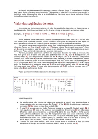 As demais estrofes dessa música seguem a mesma cifragem dessa 1
a
mostrada aqui. Confira
toda a letra dessa música no nosso repertório. Vale destacar o valor histórico que tem essa canção, o
belíssimo cunho intelectual da letra e a simplicidade da harmonia que a torna lindíssima. Ótima
indicação para eventos culturais.
Valor das seqüências de notas
Uma coisa que devemos considerar é o valor das seqüências das notas. Já dissemos que a
escala das notas é contínua, quer dizer, ao fim de uma, reinicia-se outra com as mesmas notas.
Exemplo;... D D#/Eb E F F#/Gb G G#/Ab A A#/Bb B C C#/Db D D#/Eb ...
1 2
Assim, teremos várias notas iguais, como D no exemplo acima. Mas, entre um D e outro, tem
uma diferença de tonalidade também, onde o primeiro é mais grave e o segundo é mais agudo. O
som é semelhante porque são a mesma nota D, entretanto o grau de tonalidade é diferente.
Na melodia que acabamos de conferir, temos duas notas iguais aplicadas em duas seqüências
diferentes. Temos um E na cifra 42
1
e outro em 25
4
(veja na música “Caminhando e cantando”). Nem
um E poderia ser usado no lugar do outro porque devem obedecer ao valor das seqüências a quem
pertencem. Pois o primeiro é mais grave e o segundo mais agudo.
Por isso, devemos reconhecer a ordem das seqüências de notas no violão, a começar pela
nota mais grave E da 6
a
corda solta (60). Esta podemos dizer ser o E1, ou o E da seqüência 1. O
próximo será o E2 .Essa seqüência na corda 6 vai até A (LÁ) na casa 5. À partir daí, a seqüência
continua na 5
a
corda solta (A) que tem o mesmo valor de A na casa 65. Então, todas as notas depois
de A (65) tem os valores iguais às que continuam depois de A da 5
a
corda solta (50).Por exemplo, B
(67) é o mesmo de B (52). Na corda 5 essa seqüência vai até D (55) e se iguala com D da 4
a
- corda
solta. Na Quarta corda, a seqüência segue até G (45) e continua na corda 3 solta (G) que vai até B
(34) para seguir igual a B da 2
a
corda solta que prossegue até E (25) onde se compara com a 1
a
corda solta (E) até a última nota desta.
Veja o quadro demonstrativo dos valores das seqüências de notas:
Notas
E1 F1 G1 A1 B1 C1 D1 E2 F2 G2 A2 B2 C2 D2 E3 F3 G3 A3 B3 C3 D3 E4
0 1 3 5 7 8 10 12 (Casas da 6a
corda)
0 2 3 5 7 8 10 12 (5a
corda)
0 2 3 5 7 9 10 12 (4a
corda)
(3a
corda) 0 2 4 5 7 9 10 12
(2a
corda) 0 1 3 5 6 8 10 12
(1a
corda) 0 1 3 5 7 8 10 12
OBSERVAÇÕES:
• Na escala acima, não citamos os meios-tons (sustenido e bemol), mas subentende-se a
presença deles entre as notas comuns. Ex. Entre F1 (61) e G1 (63), é notável que o meio-tom
entre eles (F#/Gb) esteja na casa 2 da corda 6 (62).
• A nota E1 é a mais grave do violão. Podemos localizá-la na casa 60 (Corda 6 solta). E2 é
mais aguda que E1, pois, já faz parte de outra seqüência. Encontramos E2 em três casas
diferentes e com o mesmo valor da seqüência; 612 (corda 6 e casa 12), 57 e 42.No quadro
acima, ciframos cada corda até a casa 12, mas podemos tocar suas casas posteriores, muito
embora, o indicado é tocar na corda abaixo uma vez que as notas são iguais. Por exemplo,
ao contrário de usar a casa 13 da 6
a
corda (F2), usamos a nota 58 (Casa 8 da 5
a
corda) ou
ainda 43 (3
a
casa da corda 4). Já na 1
a
corda, é natural usar todas as casas.
• Quando for tocar uma melodia, evite tocar cordas soltas e substitua a nota por uma
semelhante. Exemplo, ao contrário de tocar a nota 20, use a 34 (ambas são B).
 