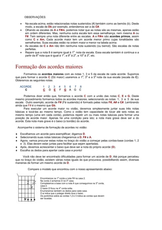 OBSERVAÇÒES:
• Na escala acima, estão relacionadas notas sustenidos (#) também como as bemóis (b). Deste
modo, a escala de Db por exemplo, entendemos ser a de C#.
• Olhando as escalas de A e F#m, podemos notar que as notas são as mesmas, apenas estão
em ordem diferentes. Mas, nenhuma outra escala tem essa semelhança, nem mesma A ou
F#. Tem sempre uma nota diferente entre as escalas. A e F#m são acordes primos, assim
como C e Am. Cada acorde maior tem um acorde menor primo cujas tonalidades são
semelhantes. Suas escalas estão na ordem maior e menor na tabela acima.
• As escalas de C e Am não têm nenhuma nota sustenido (ou bemol). São escalas de notas
perfeitas.
• Repare que a nota 8 é sempre igual à 1
a
nota da escala. Essa escala também é contínua e a
partir da 8
a
nota que é igual à 1
a
, a 9
a
à 2
a
, a 10
a
à 3
a
, etc.
Formação dos acordes maiores
Formamos os acordes maiores com as notas 1, 3 e 5 da escala de cada acorde. Supomos
que para formar o acorde C (Dó maior) usaremos a 1
a
, 3
a
e a 5
a
nota da sua escala (escala de C).
Obteremos as seguintes notas:
ACORDE 1 2 3 4 5 6 7 8
C C D E F G A G C
Podemos dizer então que, formamos o acorde C com a união das notas C, E e G. Deste
mesmo procedimento formamos todos os acordes maiores; selecionando as notas 1, 3 e 5 de sua
escala. Outro exemplo; acorde de F# (Fá sustenido) é formado pelas notas F#, A# e C#. Lembrando
ainda que F# é o mesmo que Gb.
Para executar um acorde maior no violão, devemos simplesmente juntar suas três notas
básicas e tocá-las ao mesmo tempo. Como o violão tem capacidade de tocar até seis notas ao
mesmo tempo (uma em cada corda), podemos repetir um ou mais notas básicas para formar uma
posição de acorde maior. Apenas há uma condição para isto; a nota mais grave deve ser a do
acorde. Esta nota mais grave é o baixo (o bordão) do acorde.
Acompanhe o sistema de formação de acordes no violão:
♦ Escolhamos um acorde para exemplificar; digamos D.
♦ Selecionando suas notas básicas chegaremos a D, F# e A.
♦ Agora, vamos procurar estas notas no braço do violão a começar pelas cordas-base (cordas 1, 2
e 3). Elas devem estar juntas para facilitar que sejam apertadas.
♦ Após, devemos acrescentar o baixo que deve ser a nota do próprio acorde (D).
♦ Escolha os dedos para apertar cada casa e pronto!
Você não deve ter encontrado dificuldades para formar um acorde de D. Até porque percebeu
que no braço do violão, existem várias notas iguais às que procurava, possibilitando assim, diversas
maneiras de formar um mesmo acorde de D.
Compare o modelo que encontrou com o nosso apresentando abaixo:
Encontramos na 1a
corda a nota F# na casa 2.
Na corda 2 achamos D na 3a
casa.
Completamos a base com a nota A que conseguimos na 3a
corda,
casa 2.
O baixo D ficou na 4a
corda solta.
Enumeramos também os dedos para cada casa.
O x indica que o polegar direito toca o baixo.
Os pontinhos sobre as cordas 1,2 e 3 indica as cordas que devem
ser tocadas.
 