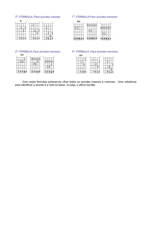 3
A
- FÓRMULA; Para acordes maiores: 1
A
- FÓRMULA Para acordes menores:
2
a
- FÓRMULA Para acordes menores: 3
a
- FÓRMULA; Para acordes menores:
Com estas fórmulas poderemos cifrar todos os acordes maiores e menores. Uma referência
para identificar o acorde é a nota do baixo, ou seja, o último bordão.
 