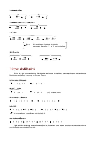 FORRÓ BAIÃO
FORRÓ UNIVERSITÁRIO XOTE
PAGODE
Tocados juntos; o polegar no burdão
e a puxada dos dedos 1, 2 e 3 nas cordas-base.
GUARÂNIA
Ritmos dedilhados
Agora é a vez dos dedilhados. São infinitas as formas de dedilhar, mas relacionamos os dedilhados
básicos que ajudarão a interpretar os demais. Repare:
DEDILHADO REGULAR
1 2 3 2 1 1 2 3 2 1
MÚSICA LENTA
1 2/3 1 1 2/3 1 (2/3 tocados juntos)
DEDILHADO CLÁSSICO
1 2 1 3 1 2 1 2 1 3 1 2
BOLERO
1 2 2 1 /3 2 /1 2 1 2 2 1 /3 2 /1 2
( / 3 tocados juntos o burdão e a nota do dedo 3)
BALADA ROMÂNTICA
/3 1 2 1 /2 1 3 1 /3 1 2 1 /2 1 3 1
Você também pode criar seus próprios estilos, ou ritmos bem como quiser, seguindo os exemplos acima e
ouvindo bastantes músicas diferentes.
 