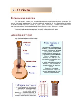 Instrumentos musicais
São instrumentos usados para reproduzir harmonia musical através de notas e acordes. Há
grande diversidade deles e cada um tem sua maneira de representar os sons. Mas, basicamente eles
se dividem em três categorias; cordas, de sopro e teclas (eletrônicas). Também classificados como
instrumentos musicais, a bateria e percussão não emitem tons e sim, dão ritmo à música.
Veremos uma breve apresentação dos principais instrumentos mais tarde.
Anatomia do violão
Veja como se dispõe o corpo do violão:
Como funciona o
violão:
As cordas são presas a partir do
cavalete e vão até o cabeçalho,
onde são fixadas pelas tarraxas.
Através destas, afina-se as
cordas, folgando ou apertando.
O braço é separado por trastes.
Entre um traste e outro se
encontra uma casa, que são
enumeradas do cabeçalho para o
cavalete.
A batida nas cordas reproduz o
som que é ecoado dentro da
caixa acústica e sai pela boca
sonora.
Usamos o braço para
selecionarmos as notas e os
acordes apertando-as no meio
das casas entre os trastes.
Cifragem do violão
É um modelo que usamos para ilustrar o
braço por uma cifra representando
cordas e casas numa moldura (cifra)
como no modelo ao lado.
Observe que a numeração das casas se
dá do cabeçalho para o cavalete.
Considere também a ordem das cordas.
3
3 –
– O
O V
Vi
io
ol
lã
ão
o
 
