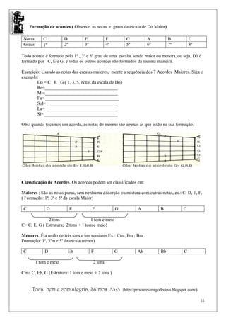 Formação de acordes ( Observe as notas e graus da escala de Do Maior)

 Notas       C          D         E             F          G           A           B            C
 Graus       1º         2º        3º            4º         5º          6º          7º           8º

Todo acorde é formado pelo 1º , 3º e 5º grau de uma escala( sendo maior ou menor), ou seja, Dó é
formado por C, E e G, e todas os outros acordes são formados da mesma maneira.

Exercício: Usando as notas das escalas maiores, monte a sequência dos 7 Acordes Maiores. Siga o
exemplo:
        Do = C E G ( 1, 3, 5, notas da escala de Do)
        Re=________________________________
        Mi=________________________________
        Fa= ________________________________
        Sol= _______________________________
        La= _______________________________
        Si= ________________________________

Obs: quando tocamos um acorde, as notas do mesmo são apenas as que estão na sua formação.




Classificação de Acordes. Os acordes podem ser classificados em:

Maiores : São as notas puras, sem nenhuma distorção ou mistura com outras notas, ex.: C, D, E, F,
( Formação: 1ª, 3ª e 5ª da escala Maior)

 C            D              E         F             G           A            B             C

              2 tons                 1 tom e meio
C= C, E, G ( Estrutura; 2 tons + 1 tom e meio)

Menores :É a união de três tons e um semitom.Ex.: Cm ; Fm ; Bm .
Formação: 1ª, 3ªm e 5ª da escala menor)

 C           D               Eb        F             G           Ab           Bb            C

         1 tom e meio                  2 tons

Cm= C, Eb, G (Estrutura: 1 tom e meio + 2 tons )


     ...Tocai bem e com alegria. Salmos. 33-3            (http://prrsoaresamigodedeus.blogspot.com/)

                                                                                                       11
 