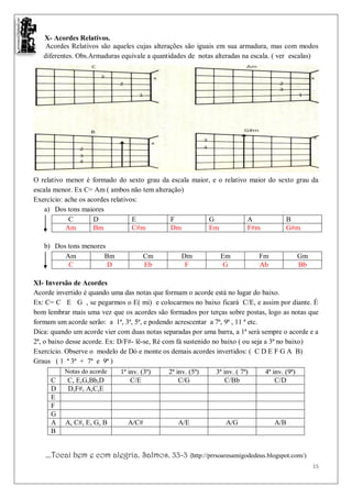 X- Acordes Relativos.
    Acordes Relativos são aqueles cujas alterações são iguais em sua armadura, mas com modos
   diferentes. Obs.Armaduras equivale a quantidades de notas alteradas na escala. ( ver escalas)




O relativo menor é formado do sexto grau da escala maior, e o relativo maior do sexto grau da
escala menor. Ex C= Am ( ambos não tem alteração)
Exercício: ache os acordes relativos:
    a) Dos tons maiores
            C        D             E         F          G             A            B
           Am        Bm            C#m       Dm         Em            F#m          G#m

   b) Dos tons menores
         Am           Bm             Cm           Dm           Em           Fm           Gm
          C            D             Eb            F            G           Ab           Bb

XI- Inversão de Acordes
Acorde invertido é quando uma das notas que formam o acorde está no lugar do baixo.
Ex: C= C E G , se pegarmos o E( mi) e colocarmos no baixo ficará C/E, e assim por diante. É
bom lembrar mais uma vez que os acordes são formados por terças sobre postas, logo as notas que
formam um acorde serão: a 1ª, 3ª, 5ª, e podendo acrescentar a 7ª, 9ª , 11 ª etc.
Dica: quando um acorde vier com duas notas separadas por uma barra, a 1ª será sempre o acorde e a
2ª, o baixo desse acorde. Ex: D/F#- lê-se, Ré com fá sustenido no baixo ( ou seja a 3ª no baixo)
Exercício. Observe o modelo de Dó e monte os demais acordes invertidos: ( C D E F G A B)
Graus ( 1 ª 3ª + 7ª e 9ª )
            Notas do acorde    1ª inv. (3ª)     2ª inv. (5ª)    3ª inv. ( 7ª)     4ª inv. (9ª)
       C     C, E,G,Bb,D           C/E              C/G             C/Bb              C/D
       D     D,F#, A,C,E
       E
       F
       G
       A A, C#, E, G, B           A/C#              A/E             A/G               A/B
       B


    ...Tocai bem e com alegria. Salmos. 33-3 (http://prrsoaresamigodedeus.blogspot.com/)
                                                                                               15
 