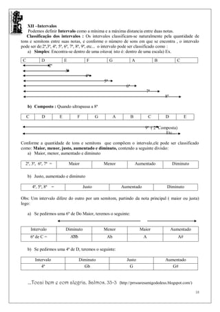 XII –Intervalos
    Podemos definir Intervalo como a mínima e a máxima distancia entre duas notas.
   Classificação dos intervalos : Os intervalos classificam-se naturalmente pela quantidade de
tons e semitons entre suas notas, e conforme o número de sons em que se encontra , o intervalo
pode ser de:2ª,3ª, 4ª, 5ª, 6ª, 7ª, 8ª, 9ª, etc... o intervalo pode ser classificado como :
    a) Simples: Encontra-se dentro de uma oitava( isto é: dentro de uma escala) Ex.
 C             D               E             F              G             A              B          C
                      2ª
                               3ª
                                             4ª
                                                       5ª
                                                                     6ª
                                                                                   7ª
                                                                                             8ª

     b) Composto : Quando ultrapassa a 8ª

     C         D           E           F           G         A            B          C       D             E

                                                                                  9ª ( 2ª Composta)
                                                                                             Etc...

Conforme a quantidade de tons e semitons que compõem o intervalo,ele pode ser classificado
como: Maior, menor, justo, aumentado e diminuto, contendo a seguinte divisão:
   a) Maior, menor, aumentado e diminuto

  2ª, 3ª, 6ª, 7ª =                 Maior               Menor                  Aumentado           Diminuto

     b) Justo, aumentado e diminuto

         4ª, 5ª, 8ª    =                   Justo                 Aumentado                    Diminuto

Obs: Um intervalo difere do outro por um semitom, partindo da nota principal ( maior ou justa)
logo:

     a) Se pedirmos uma 6º de Do Maior, teremos o seguinte:


         Intervalo             Diminuto                Menor                    Maior             Aumentado
         6ª de C =                  Abb                 Ab                       A                    A#

     b) Se pedirmos uma 4ª de D, teremos o seguinte:

           Intervalo                      Diminuto                   Justo                   Aumentado
               4ª                           Gb                         G                        G#


     ...Tocai bem e com alegria. Salmos. 33-3                    (http://prrsoaresamigodedeus.blogspot.com/)

                                                                                                               18
 
