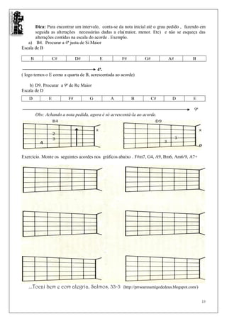 Dica: Para encontrar um intervalo, conta-se da nota inicial até o grau pedido , fazendo em
       seguida as alterações necessárias dadas a ela(maior, menor. Etc) e não se esqueça das
       alterações contidas na escala do acorde . Exemplo.
   a) B4. Procurar a 4ª justa de Si Maior
Escala de B

    B              C#         D#         E           F#           G#           A#            B

                                        4ª.
( logo temos o E como a quarta de B, acrescentada ao acorde)

    b) D9. Procurar a 9ª de Re Maior
Escala de D
    D          E         F#         G          A          B            C#         D           E

                                                                                              9ª
        Obs: Achando a nota pedida, agora é só acrescentá-la ao acorde.




Exercício. Monte os seguintes acordes nos gráficos abaixo . F#m7, G4, A9, Bm6, Am6/9, A7+




   ...Tocai bem e com alegria. Salmos. 33-3           (http://prrsoaresamigodedeus.blogspot.com/)


                                                                                                    19
 