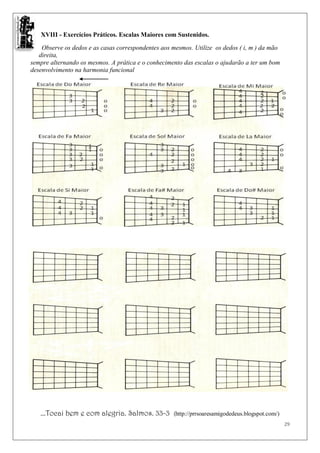 XVIII - Exercícios Práticos. Escalas Maiores com Sustenidos.

    Observe os dedos e as casas correspondentes aos mesmos. Utilize os dedos ( i, m ) da mão
   direita,
sempre alternando os mesmos. A prática e o conhecimento das escalas o ajudarão a ter um bom
desenvolvimento na harmonia funcional




   ...Tocai bem e com alegria. Salmos. 33-3         (http://prrsoaresamigodedeus.blogspot.com/)
                                                                                                  29
 