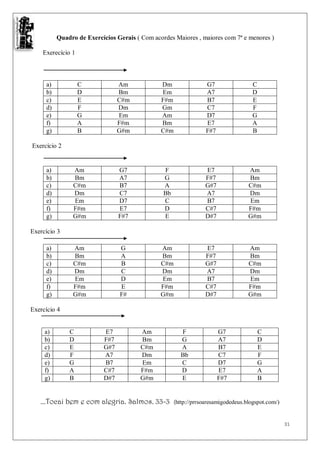 Quadro de Exercícios Gerais ( Com acordes Maiores , maiores com 7ª e menores )

    Exerecício 1



     a)            C            Am             Dm                 G7                 C
     b)            D            Bm             Em                 A7                 D
     c)            E            C#m            F#m                B7                 E
     d)            F            Dm             Gm                 C7                 F
     e)            G            Em             Am                 D7                 G
     f)            A            F#m            Bm                 E7                 A
     g)            B            G#m            C#m                F#7                B

Exercício 2


     a)        Am               G7              F                E7                Am
     b)        Bm               A7              G                F#7               Bm
     c)        C#m              B7              A                G#7               C#m
     d)        Dm               C7              Bb               A7                Dm
     e)        Em               D7              C                B7                Em
     f)        F#m              E7              D                C#7               F#m
     g)        G#m              F#7             E                D#7               G#m

Exercício 3

     a)        Am               G              Am                E7                Am
     b)        Bm               A              Bm                F#7               Bm
     c)        C#m              B              C#m               G#7               C#m
     d)        Dm               C              Dm                A7                Dm
     e)        Em               D              Em                B7                Em
     f)        F#m              E              F#m               C#7               F#m
     g)        G#m              F#             G#m               D#7               G#m

Exercício 4


     a)       C           E7            Am             F                G7               C
     b)       D           F#7           Bm             G                A7               D
     c)       E           G#7           C#m            A                B7               E
     d)       F           A7            Dm             Bb               C7               F
     e)       G           B7            Em             C                D7               G
     f)       A           C#7           F#m            D                E7               A
     g)       B           D#7           G#m            E                F#7              B


   ...Tocai bem e com alegria. Salmos. 33-3          (http://prrsoaresamigodedeus.blogspot.com/)


                                                                                                   31
 