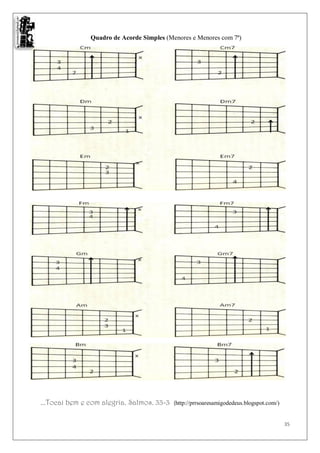 Quadro de Acorde Simples (Menores e Menores com 7ª)




...Tocai bem e com alegria. Salmos. 33-3   (http://prrsoaresamigodedeus.blogspot.com/)


                                                                                         35
 