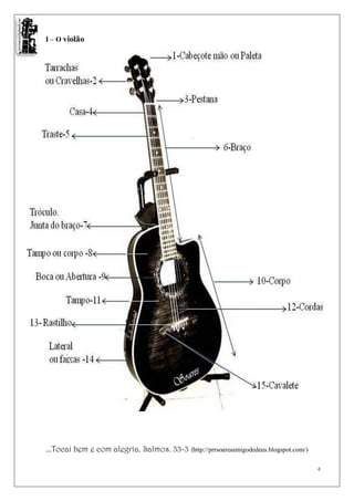 I – O violão




...Tocai bem e com alegria. Salmos. 33-3 (http://prrsoaresamigodedeus.blogspot.com/)

                                                                                       4
 