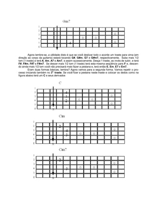 Agora lembre-se, a utilidade disto é que se você deslizar todo o acorde um traste para cima (em
direção ao corpo da guitarra) estará tocando G#, G#m, G7 e G#m7, respectivamente. Suba mais 1/2
tom (1 traste) e terá A, Am, A7 e Am7, e assim sucessivamente. Desça 1 traste, ao invés de subir, e terá
F#, F#m, F#7 e F#m7. Se descer mais 1/2 tom (1 traste) terá esta mesma seqüência para F e, descen-
do ainda mais 1/2 tom você não precisará mais fazer a pestana e, terá então E, Em, E7 e Em7.
Eram duas formas básicas, lembra? Agora vamos para a segunda forma. Vamos repetir o pro-
cesso iniciando também no 3o.
traste. Se você fizer a pestana neste traste e colocar os dedos como na
figura abaixo terá um C e seus derivados
 