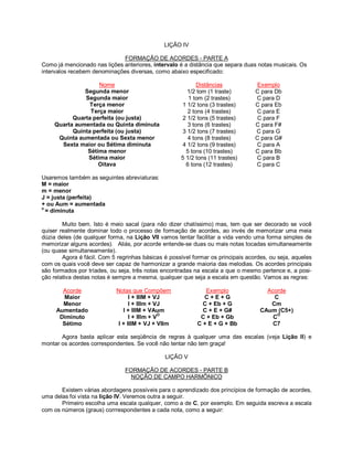 LIÇÃO IV
FORMAÇÃO DE ACORDES - PARTE A
Como já mencionado nas lições anteriores, intervalo é a distância que separa duas notas musicais. Os
intervalos recebem denominações diversas, como abaixo especificado:
Nome Distâncias Exemplo
Segunda menor 1/2 tom (1 traste) C para Db
Segunda maior 1 tom (2 trastes) C para D
Terça menor 1 1/2 tons (3 trastes) C para Eb
Terça maior 2 tons (4 trastes) C para E
Quarta perfeita (ou justa) 2 1/2 tons (5 trastes) C para F
Quarta aumentada ou Quinta diminuta 3 tons (6 trastes) C para F#
Quinta perfeita (ou justa) 3 1/2 tons (7 trastes) C para G
Quinta aumentada ou Sexta menor 4 tons (8 trastes) C para G#
Sexta maior ou Sétima diminuta 4 1/2 tons (9 trastes) C para A
Sétima menor 5 tons (10 trastes) C para Bb
Sétima maior 5 1/2 tons (11 trastes) C para B
Oitava 6 tons (12 trastes) C para C
Usaremos também as seguintes abreviaturas:
M = maior
m = menor
J = justa (perfeita)
+ ou Aum = aumentada
o
= diminuta
Muito bem. Isto é meio sacal (para não dizer chatíssimo) mas, tem que ser decorado se você
quiser realmente dominar todo o processo de formação de acordes, ao invés de memorizar uma meia
dúzia deles (de qualquer forma, na Lição VII vamos tentar facilitar a vida vendo uma forma simples de
memorizar alguns acordes). Aliás, por acorde entende-se duas ou mais notas tocadas simultaneamente
(ou quase simultaneamente).
Agora é fácil. Com 5 regrinhas básicas é possível formar os principais acordes, ou seja, aqueles
com os quais você deve ser capaz de harmonizar a grande maioria das melodias. Os acordes principais
são formados por tríades, ou seja, três notas encontradas na escala a que o mesmo pertence e, a posi-
ção relativa destas notas é sempre a mesma, qualquer que seja a escala em questão. Vamos as regras:
Acorde Notas que Compõem Exemplo Acorde
Maior I + IIIM + VJ C + E + G C
Menor I + IIIm + VJ C + Eb + G Cm
Aumentado I + IIIM + VAum C + E + G# CAum (C5+)
Diminuto I + IIIm + VO
C + Eb + Gb CO
Sétimo I + IIIM + VJ + VIIm C + E + G + Bb C7
Agora basta aplicar esta seqüência de regras à qualquer uma das escalas (veja Lição II) e
montar os acordes correspondentes. Se você não tentar não tem graça!
LIÇÃO V
FORMAÇÃO DE ACORDES - PARTE B
NOÇÃO DE CAMPO HARMÔNICO
Existem várias abordagens possíveis para o aprendizado dos princípios de formação de acordes,
uma delas foi vista na lição IV. Veremos outra a seguir.
Primeiro escolha uma escala qualquer, como a de C, por exemplo. Em seguida escreva a escala
com os números (graus) corrrespondentes a cada nota, como a seguir:
 