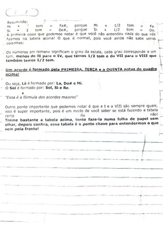 Resumindo:
Mi + * tom = Fa#, porque Mi + 1/2tom = Fa.
S, + x tom = Do#, porque Si + 1/2tom = d o .
A primeira coisa quepodemos notar é que você não entendeu nada do que nós >
fizemosna tabela acima! O que é normal, pois você ainda não sabeumas •
coismhas:
Os números em romano significam o grau da escala, cada grau corresponde a um :
tom, menos do II para o IV, que tèmos 1/2 tom e do V II para o V III que l
também temos 1/2 tom. i
Um acorde é formado pela PRIMEIRA, TERCA e a QU IN TA notas do quadro
acima! j*"
|
Ou seja, Lá é formado por: La, Do# e Mi.
O Sol é formado por: Sol, Si e Re.
è
"Essa é a fórmula dos acordes maiores"
Outro ponto importante que podemos notar é que a I e a VIII são sempre iguais, _
isso é super importante, pois é um modo de você saber se está fazendo a tabela
certo ôu nã°- L_
Treine bastante a tabela acima, tente faze-la numa folha de papel sem
olhar, depois confira, essa tabela é o ponto chave para entendermos o que i_
vem pela frente!
 