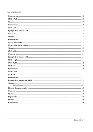 Curso Visual Basic 5.0

  Comentarios..................................................................................................................................................120
  17.10-IsNull...................................................................................................................................................120
  Sintaxis..........................................................................................................................................................120
  Comentarios..................................................................................................................................................120
  17.11-Left......................................................................................................................................................121
  Ejemplo de la función Left..........................................................................................................................121
  17.12-Len.......................................................................................................................................................121
  Sintaxis..........................................................................................................................................................121
  Comentarios..................................................................................................................................................122
  17.13-LoadPicture........................................................................................................................................122
  17.14-Ltrim, Rtrim y Trim..........................................................................................................................123
  Sintaxis..........................................................................................................................................................123
  17.15-Mid......................................................................................................................................................123
  Comentarios..................................................................................................................................................124
  Ejemplo de la función Mid..........................................................................................................................124
  17.16-MsgBox...............................................................................................................................................124
  17.17-Right....................................................................................................................................................125
  17.18-Str........................................................................................................................................................126
  Comentarios..................................................................................................................................................126
  17.19-Ucase...................................................................................................................................................127
  17.20-Val.......................................................................................................................................................127
  Comentarios..................................................................................................................................................127
  Ejemplo de la instrucción MkDir................................................................................................................129
  Sintaxis..........................................................................................................................................................129
             Option Explicit......................................................................................................................................................131
  Figura: Barras separadoras........................................................................................................................135
  Comentarios..................................................................................................................................................148
  Sintaxis..........................................................................................................................................................149
  Importante....................................................................................................................................................150
  Sintaxis..........................................................................................................................................................155
  Comentarios..................................................................................................................................................156




                                                                                                                                                             Página 8 de 161
 