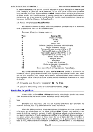 Curso de Visual Basic 6.0 - Lección 3                        Area Interactiva - www.areaint.com
                  to. Esto lo haremos para que los usuarios no piensen que se debe pulsar esta imagen
                  para conseguir el resultado de la operación. En un principio si nosotros no ponemos
                  ninguna línea de código dentro del evento Click de este objeto no debería pasar nada
                  al pulsar un clic, pero puede ser que el usuario piense que la aplicación funciona inco-
                  rrectamente por lo que seguiría intentándolo. En cambio nosotros podemos mostrar un
                  icono que facilite la utilización de la aplicación.

                  12. Accede a la propiedad MousePointer.

                         Aquí especificaremos que tipo de cursor queremos que aparezca en el momento
                  en el que el cursor pasa por encima del objeto.

                          Tenemos diferentes tipos de cursores:

                         Valor                                    Descripción
                         0                                      Predeterminado.
                         1                                           Flecha.
                         2                                             Cruz
                         3                                         Forma de I.
                         4                       Pequeño cuadrado dentro de otro cuadrado.
                         5                                 Flecha de cuatro puntas.
                         6                         Flecha doble que apunta al NE y al SE.
                         7                           Flecha doble que apunta al N y al S.
                         8                         Flecha doble que apunta al NO y al SE.
                         9                           Flecha doble que apunta al O y al E.
                         10                                   Flecha hacia arriba.
                         11                                      Reloj de arena.
                         12                                        No colocar.
                         13                                Flecha y reloj de arena.
                         14                            Flecha y signo de interrogación.
                         15                                       Ajustar todo.
                         99                    Icono especificado en la propiedad MouseIcon.

                         Esta tabla está extraída de la ayuda de Visual Basic. En ella se especifican las
                  diferentes formas que puede tomar el cursor al pasar por encima del objeto. Para poder
                  ver con más exactitud cada una de las formas es recomendable ir seleccionando cada
                  una de ellas e iniciar una ejecución de prueba. Esta propiedad no es visible en el modo
                  de diseño.

                  13. En nuestro caso deberemos seleccionar: 12 - No Drop.

                  14. Ejecuta la aplicación y coloca el cursor sobre el objeto Image.

           Controles de gráficos

                         Los controles gráficos Line y Shape son mucho más simples que los que hemos
                  visto anteriormente, pero nos ayudan a diseñar nuestra aplicación.
WWW.AREAINT.COM




                  Line

                         Elemento que nos dibuja una línea en nuestro formulario. Este elemento no
                  contiene eventos, sólo se pueden utilizar de forma decorativa.

                         Nosotros podemos añadir una línea haciendo un doble clic sobre el objeto Line
                  o haciendo, en primer lugar, un clic sobre el objeto Line, después marcando el primer
                  punto de la línea, mantener pulsado el botón del ratón y soltarlo en el momento en el
                  que queramos el punto final. Después para modificar el tamaño solo deberemos situar-
                  nos sobre una de las puntas de la línea, hacer clic con el botón derecho y mientras lo
                  mantienes pulsado movernos hasta la nueva posición. Si lo que queremos es mover
                  toda la línea, manteniendo la inclinación y el tamaño, arrastraremos la línea haciendo

                                                        Pág. 39
 
