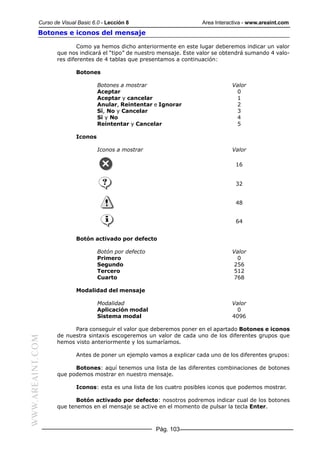Curso de Visual Basic 6.0 - Lección 8                       Area Interactiva - www.areaint.com
           Botones e iconos del mensaje

                          Como ya hemos dicho anteriormente en este lugar deberemos indicar un valor
                  que nos indicará el “tipo” de nuestro mensaje. Este valor se obtendrá sumando 4 valo-
                  res diferentes de 4 tablas que presentamos a continuación:

                          Botones

                                   Botones a mostrar                              Valor
                                   Aceptar                                         0
                                   Aceptar y cancelar                              1
                                   Anular, Reintentar e Ignorar                    2
                                   Sí, No y Cancelar                               3
                                   Sí y No                                         4
                                   Reintentar y Cancelar                           5

                          Iconos

                                   Iconos a mostrar                               Valor

                                                                                    16


                                                                                    32


                                                                                    48


                                                                                    64


                          Botón activado por defecto

                                   Botón por defecto                              Valor
                                   Primero                                          0
                                   Segundo                                         256
                                   Tercero                                         512
                                   Cuarto                                          768

                          Modalidad del mensaje

                                   Modalidad                                      Valor
                                   Aplicación modal                                0
                                   Sistema modal                                  4096

                        Para conseguir el valor que deberemos poner en el apartado Botones e iconos
                  de nuestra sintaxis escogeremos un valor de cada uno de los diferentes grupos que
WWW.AREAINT.COM




                  hemos visto anteriormente y los sumaríamos.

                          Antes de poner un ejemplo vamos a explicar cada uno de los diferentes grupos:

                        Botones: aquí tenemos una lista de las diferentes combinaciones de botones
                  que podemos mostrar en nuestro mensaje.

                          Iconos: esta es una lista de los cuatro posibles iconos que podemos mostrar.

                         Botón activado por defecto: nosotros podremos indicar cual de los botones
                  que tenemos en el mensaje se active en el momento de pulsar la tecla Enter.



                                                       Pág. 103
 