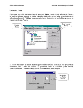 XUVRGH9LVXDO)R[3UR /HRQDUGR'DQLHO9HOi]TXH])XHQWHV
(MHPSORGH%DVHGH'DWRVFRQ7DEODVGRQGHVHDSUHFLDXQDUHODFLyQ
¢4XHHVXQD7DEOD
8QDWDEODHVXQDUFKLYRGRQGHVHDOPDFHQDODLQIRUPDFLyQHQROXPQDVUHQJORQHV
SRU HMHPSOR HO QRPEUH GH XQ OLHQWH VX GLUHFFLyQ  VX WHOpIRQR HVDV VHUtDQ ODV
FROXPQDVORVUHQJORQHVVHULDWRGRVORVFOLHQWHVUHJLVWUDGRV
(Q9LVXDO)R[3URHVXQDUFKLYR'%)FRQRFLGRDQWHULRUPHQWHHQ)R[3URFRPREDVHGH
GDWRV(Q9LVXDO)R[3URODVWDEODVWLHQHQDKRUDPDVFDSDFLGDGHVFRPRQRPEUHVODUJRV
GHWDEODVGHFDPSRVUHJODVGHYDOLGDFLyQDQLYHOGHFDPSRDOJXQDVRWUDV
%DVHGH'DWRV
RQWHQHGRU 