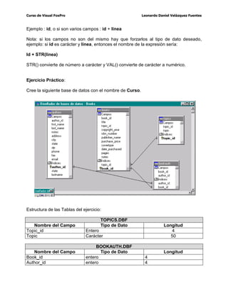 XUVRGH9LVXDO)R[3UR /HRQDUGR'DQLHO9HOi]TXH])XHQWHV
8QDYH]JXDUGDGRHOSURHFWRDSDUHFHUiODYHQWDQDGH3URHFWRVFRQHOQRPEUHTXH
QRVRWURVOHSXVLPRVFRPRVHPXHVWUDHQOD6LJ)LJXUD
UHDUXQD%DVHGH'DWRV
'HEHVVHOHFFLRQDUSULPHUROD3DJLQD'DWRV HQHO$GPLQLVWUDGRUGH3URHFWRVHOHJLUOD
2SFLyQ %DVHVGH'DWRVSRVWHULRUPHQWHKDFHUFOLFNVREUHHOERWyQ1XHYR
3DJLQD
'DWRV
UHDUQXHYD
%DVHGH
$JUHJDUXQD
%DVHGH'DWRV
TXHDH[LVWH
0RGLILFDU
XQD%DVH
GH'DWRV
 