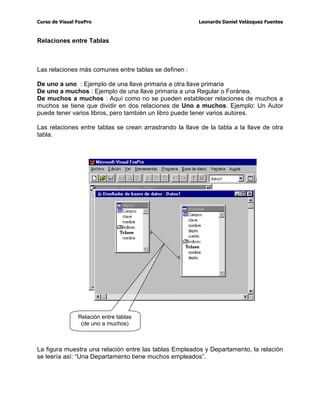 XUVRGH9LVXDO)R[3UR /HRQDUGR'DQLHO9HOi]TXH])XHQWHV
%DUUDGH+HUUDPLHQWDV%DVHGH'DWRV
1XHYD7DEOD
UHDUXQDQXHYDWDEODSDUDOD%DVHGH'DWRV
$JUHJDU7DEOD
$JUHJDUXQD7DEODH[LVWHQWHDOD%DVHGH'DWRV
(OLPLQDU7DEOD
(OLPLQDUODWDEODVHOHFFLRQDGDGHOD%DVHGHGDWRV
1XHYD9LVWD5HPRWD
UHDUXQDYLVWDGHXQD7DEODFRQWHQLGDHQXQD%DVHGH'DWRV([WHUQD
1XHYD9LVWD/RFDO
UHDUXQDYLVWDGHXQDV 
