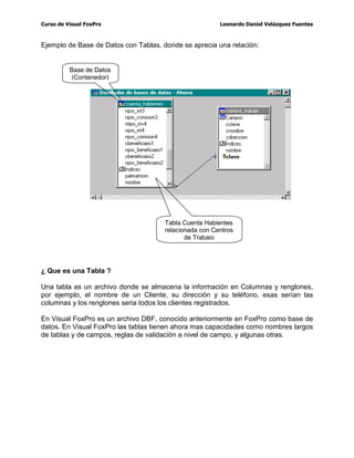 XUVRGH9LVXDO)R[3UR /HRQDUGR'DQLHO9HOi]TXH])XHQWHV
(QWRUQRGH'HVDUUROOR
(O HQWRUQR GH GHVDUUROOR VRQ ODV SDUWHV YLVXDOHV GH ODV TXH HVWD FRPSXHVWR WRGR
OHQJXDMHGHSURJUDPDFLyQYLVXDOFRPRORVRQ9LVXDO)R[3UR9LVXDO%DVLF'HOSKLHWF
HQODVLJILJXUDVHPXHVWUDODSDQWDOODGHLQLFLRGH9LVXDO)R[3UR
%DUUDGH0HQ~V
3RUPHGLRGHHVWDEDUUDGHPHQ~VSRGUHPRVDFFHVDUDWRGDVODVRSFLRQHVTXH9LVXDO
)R[3URQRVRIUHFHFRPR$EULURUHDUXQD%DVHGH'DWRVXQ5HSRUWHHWFHWF
%DUUDGH+HUUDPLHQWDV
3RUPHGLRGHHVWDEDUUDGH+HUUDPLHQWDVSRGUHPRVDFFHVDUDWRGDVODVRSFLRQHVTXH
PiVVHXWLOL]DQVLQQHFHVLGDGGHLUDORVPHQ~VDEXVFDUVXVUHVSHFWLYDVRSFLRQHVHVWR
HVSDUDWHQHUXQDFFHVRPiVUiSLGR
%DUUDGH0HQ~V
%DUUDGH
+HUUDPLHQWDV
9HQWDQDGH
RPDQGRV
 