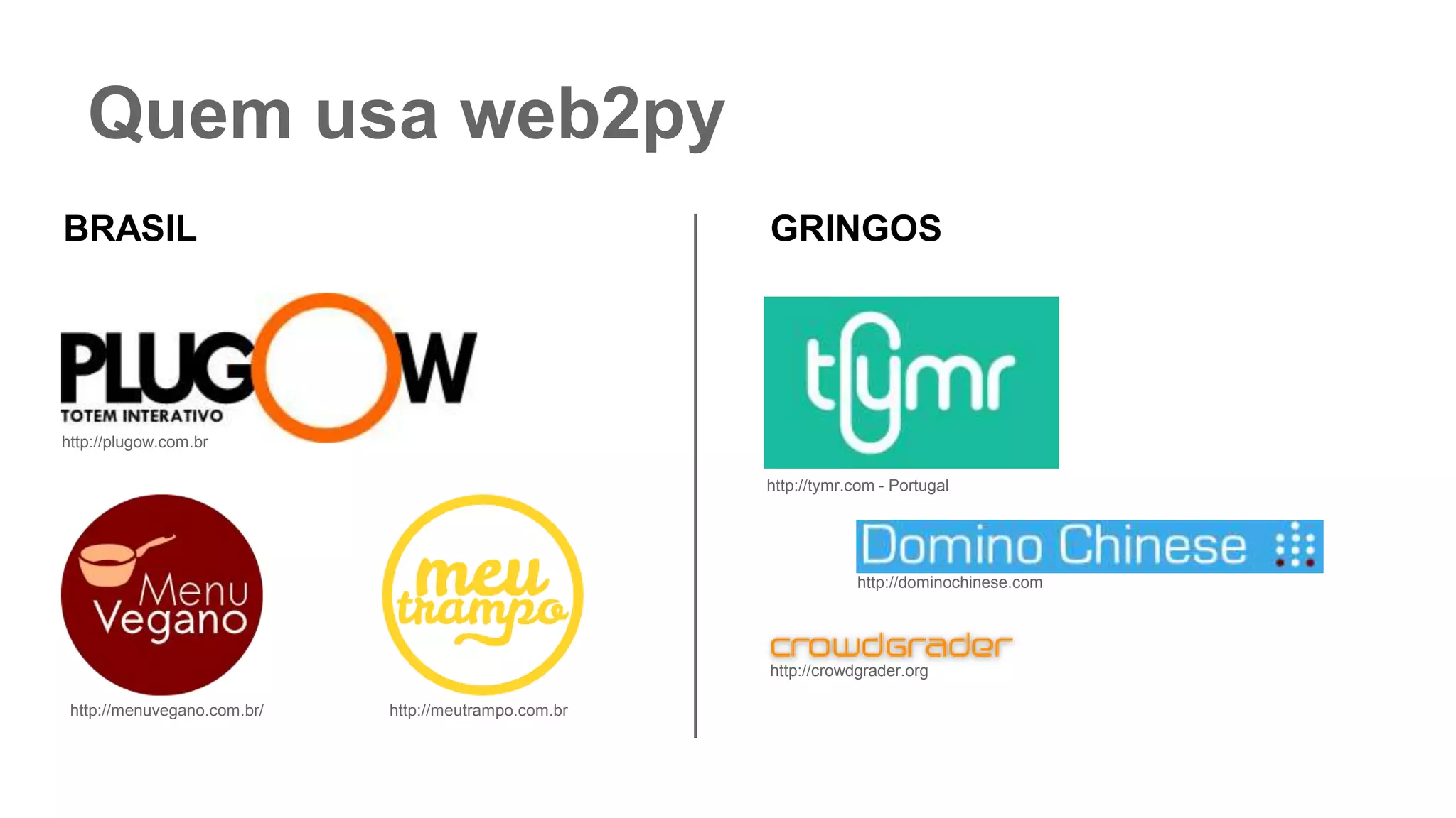 Quem usa web2py
BRASIL
http://plugow.com.br
http://menuvegano.com.br/ http://meutrampo.com.br
GRINGOS
http://tymr.com - Portugal
http://dominochinese.com
http://crowdgrader.org
 