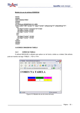 Modelo de uso do atributo ROWSPAN


           <html>
           <head>
           <title>Tabelas</title>
           </head>
           <body>
           <h1>Atributo ROWSPAN</h1><BR>
           <table width="300" border="2" align="center" cellspacing="2" cellpadding="2">
             <tr>
               <td align="center" rowspan="2">1</td>
               <td align="center">2</td>
               <td align="center">3</td>
             </tr>
             <tr>
               <td align="center" >4</td>
               <td align="center" >5</td>
             </tr>
           </table>
           </body>
           </html>

            8.4 CORES E IMAGEM NA TABELA


            8.4.1     CORES NA TABELA
           O atributo BGCOLOR é utilizado para aplicar cor de fundo a célula ou a tabela. Este atributo
pode ser inserido nas tags <TABLE> , <TD> e <TH>.




                             Fígura 8.12 Modelo de uso de cores de fundo




____________________________________________________________                            Página - 52 -
 