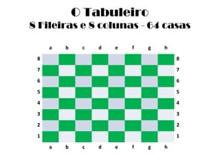 Qual a melhor história de xadrez que você conhece? - 64 Casas de