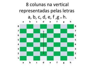 Curso de xadrez parte 1