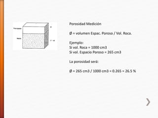 Porosidad Medición 
Ø = volumen Espac. Poroso / Vol. Roca. 
Ejemplo: 
Si vol. Roca = 1000 cm3 
Si vol. Espacio Poroso = 265 cm3 
La porosidad será: 
Ø = 265 cm3 / 1000 cm3 = 0.265 = 26.5 % 
 