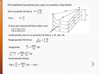 Permeabilidad Equivalente para capas en paralelo y Flujo Radial 
De la ecuación de Darcy V = 
푘 
휇 
Δ푝 
Δ퐿 
Pero V = 
푞 
퐴 
El área por tratarse de flujo radial, será: 
퐴 = 2휋 푟 ℎ 
Sustituyendo esta en la ecuación de Darcy y dr por dL: 
푞 
2ힹ푟ℎ 
= 
푘 
μ 
푑푝 
푑푟 
Reagrupando Términos: 
푑푟 
푟 
= 
2ힹ푘ℎ 
푞μ 
Integrando: 푑푝 
푟푤 푑푟 
푟푒 
푟 
= 
2ힹ푘ℎ 
푞μ 
푝푤 
푝푒 
푑푝 
Sustituyendo límites: 
log 푒 
푟푒 
푟푤 
= 
2ힹ푘ℎ 
푞μ 
(푝푒 − 푝푤) 
 