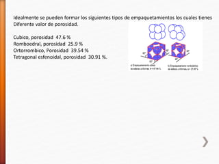 Idealmente se pueden formar los siguientes tipos de empaquetamientos los cuales tienes 
Diferente valor de porosidad. 
Cubico, porosidad 47.6 % 
Romboedral, porosidad 25.9 % 
Ortorrombico, Porosidad 39.54 % 
Tetragonal esfenoidal, porosidad 30.91 %. 
 