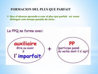 FORMACION DEL PLUS QUE PARFAIT 
 Que el alumno aprenda a usar el plus que parfait , así como 
distinguir este tiempo pasado de otros . 
 