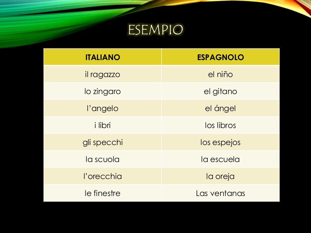 los artículos en italiano gli articoli