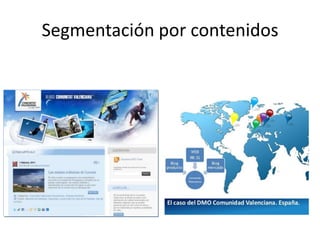 Segmentación por contenidos

 