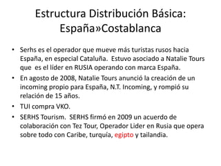 Estructura Distribución Básica:
España»Costablanca
• Serhs es el operador que mueve más turistas rusos hacia
España, en especial Cataluña. Estuvo asociado a Natalie Tours
que es el líder en RUSIA operando con marca España.
• En agosto de 2008, Natalie Tours anunció la creación de un
incoming propio para España, N.T. Incoming, y rompió su
relación de 15 años.
• TUI compra VKO.
• SERHS Tourism. SERHS firmó en 2009 un acuerdo de
colaboración con Tez Tour, Operador Lider en Rusia que opera
sobre todo con Caribe, turquía, egipto y tailandia.

 