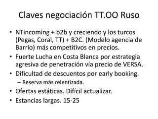 Claves negociación TT.OO Ruso
• NTincoming + b2b y creciendo y los turcos
(Pegas, Coral, TT) + B2C. (Modelo agencia de
Barrio) más competitivos en precios.
• Fuerte Lucha en Costa Blanca por estrategia
agresiva de penetración vía precio de VERSA.
• Dificultad de descuentos por early booking.
– Reserva más relentizada.

• Ofertas estáticas. Difícil actualizar.
• Estancias largas. 15-25

 