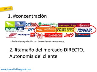 1. #concentración

- Poder de negociación con determinados aeropuertos.

2. #tamaño del mercado DIRECTO.
Autonomía del cliente
www.isaacvidal.blogspot.com

 